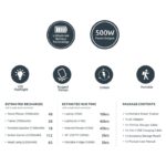 پاور استیشن قابل حمل Gizzu 518Wh مدل GPS500 - Image 4